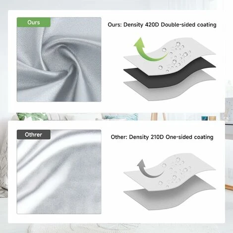 Waterproof Cover For Outdoor Washing Machine And Dryer Anti-Aging And Sun Protection Cover For Washing Machine And Tumble Dryer With Side Storage Pocket 60 64 85 - Image 4