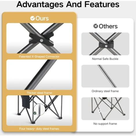 ALPHA CAMP Camping Folding Chair, Portable Oversized Camp Chairs, Foldable Fishing Outdoor Chair With Cup Holder And Cooler Bag For Adults- Heavy Duty Steel Frame Support 200 KG, Blue - Image 3