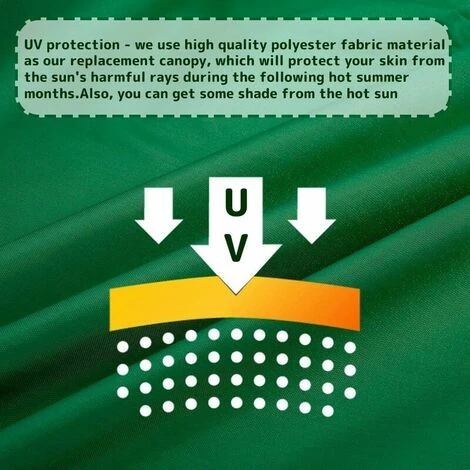 210D Replacement Canopy For Garden Swing Seat Waterproof Canopy Swing Canopy Replacement Sun Shade Swing Garden Anti-UV (Green, 164×114×15cm)-three Plac - Image 5